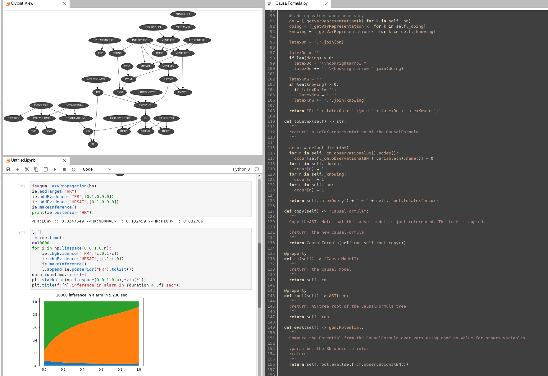 Bayesian network as a tool with pyAgrum