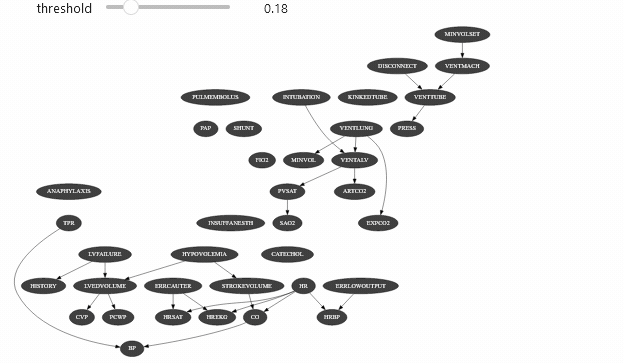 informationVisualisation